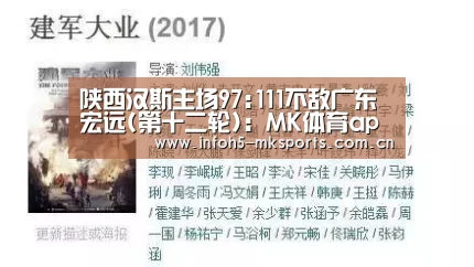 陕西汉斯主场97:111不敌广东宏远(第十二轮):MK体育app(图1) MK体育